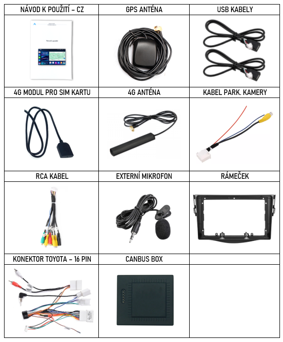 CZ_Příslušenství pro Everest EVE+EVT chytré autorádio Toyota RAV4 III 2006-2012 evtech.cz